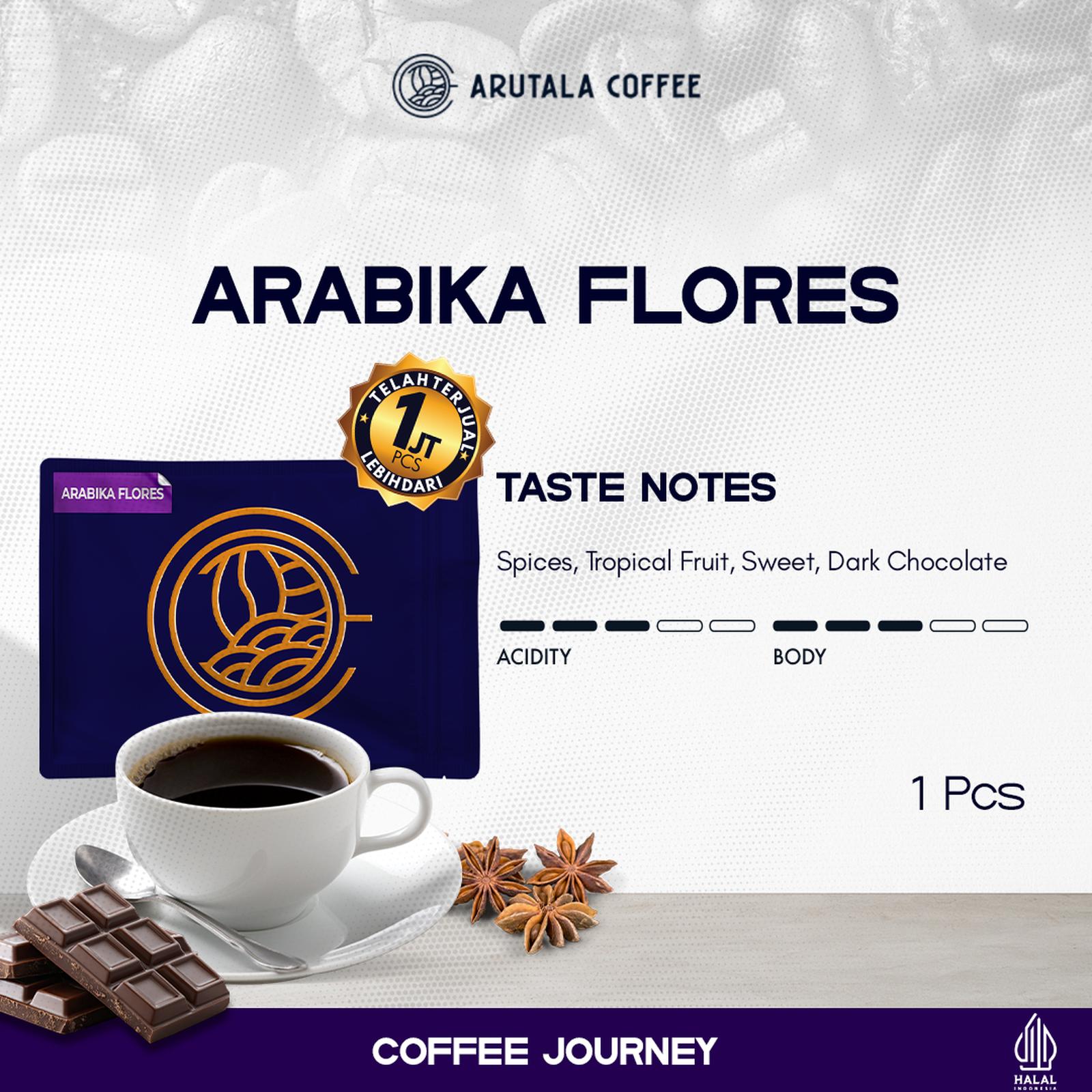 ARUTALA Coffee Journey - Arabika