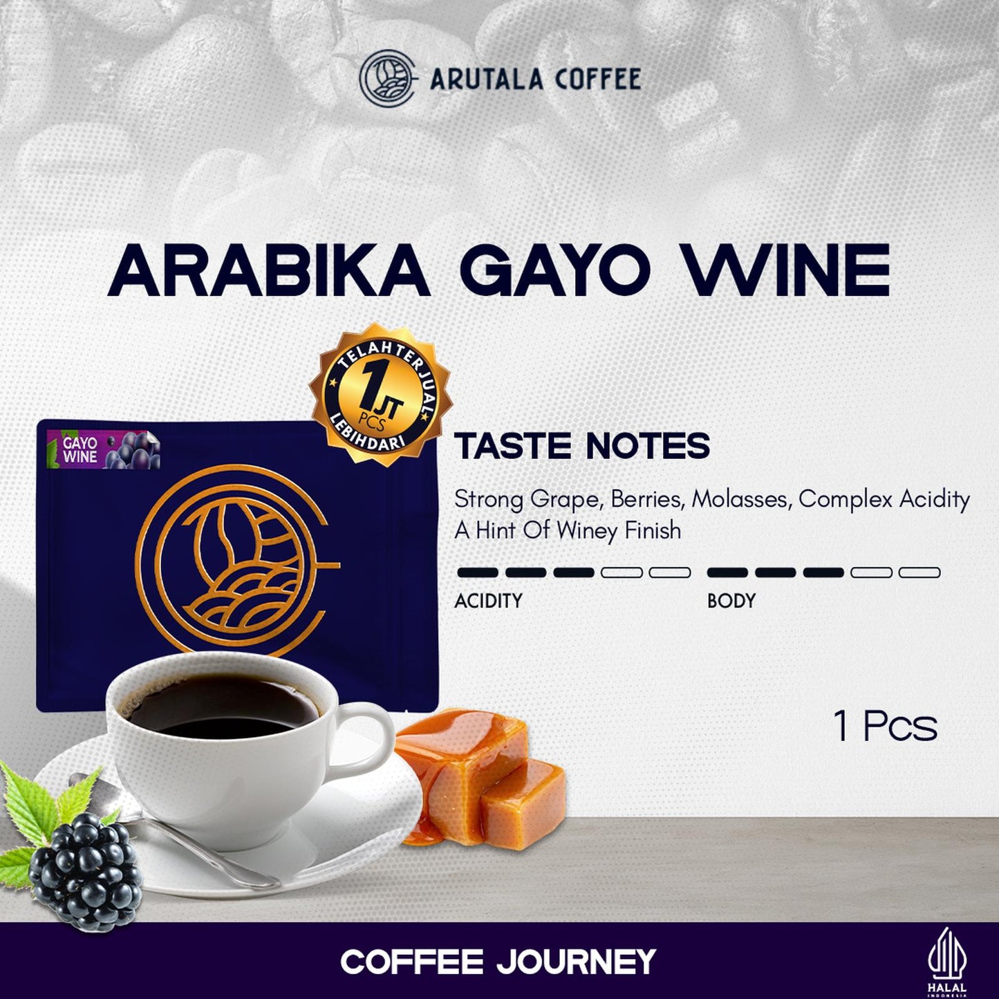 ARUTALA Coffee Journey - Arabika