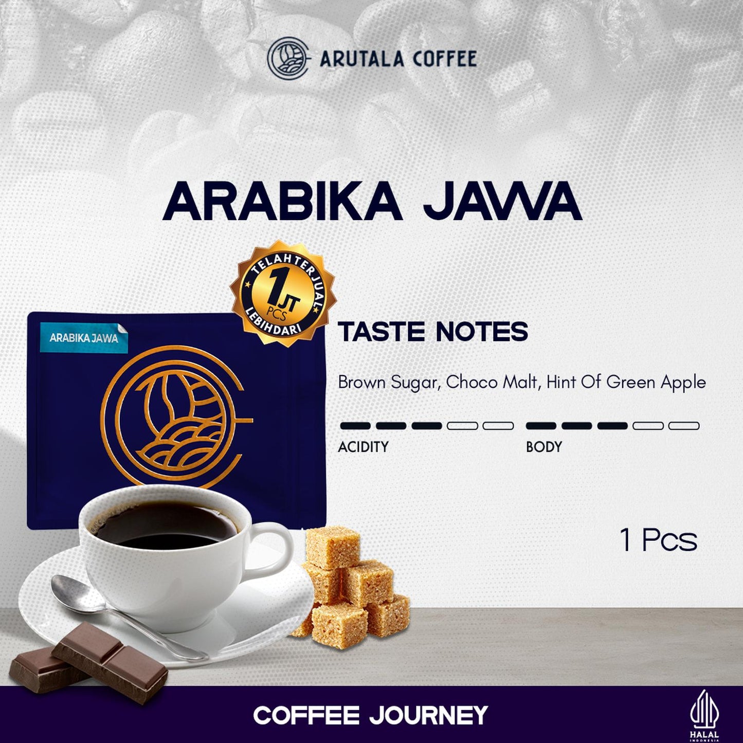 ARUTALA Coffee Journey - Arabika