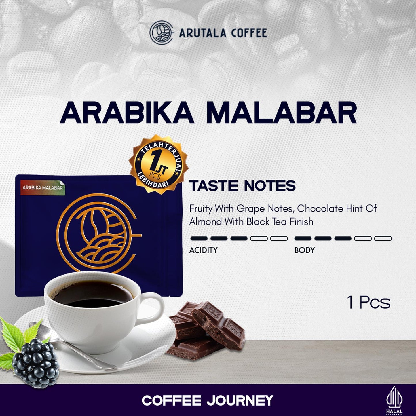 ARUTALA Coffee Journey - Arabika