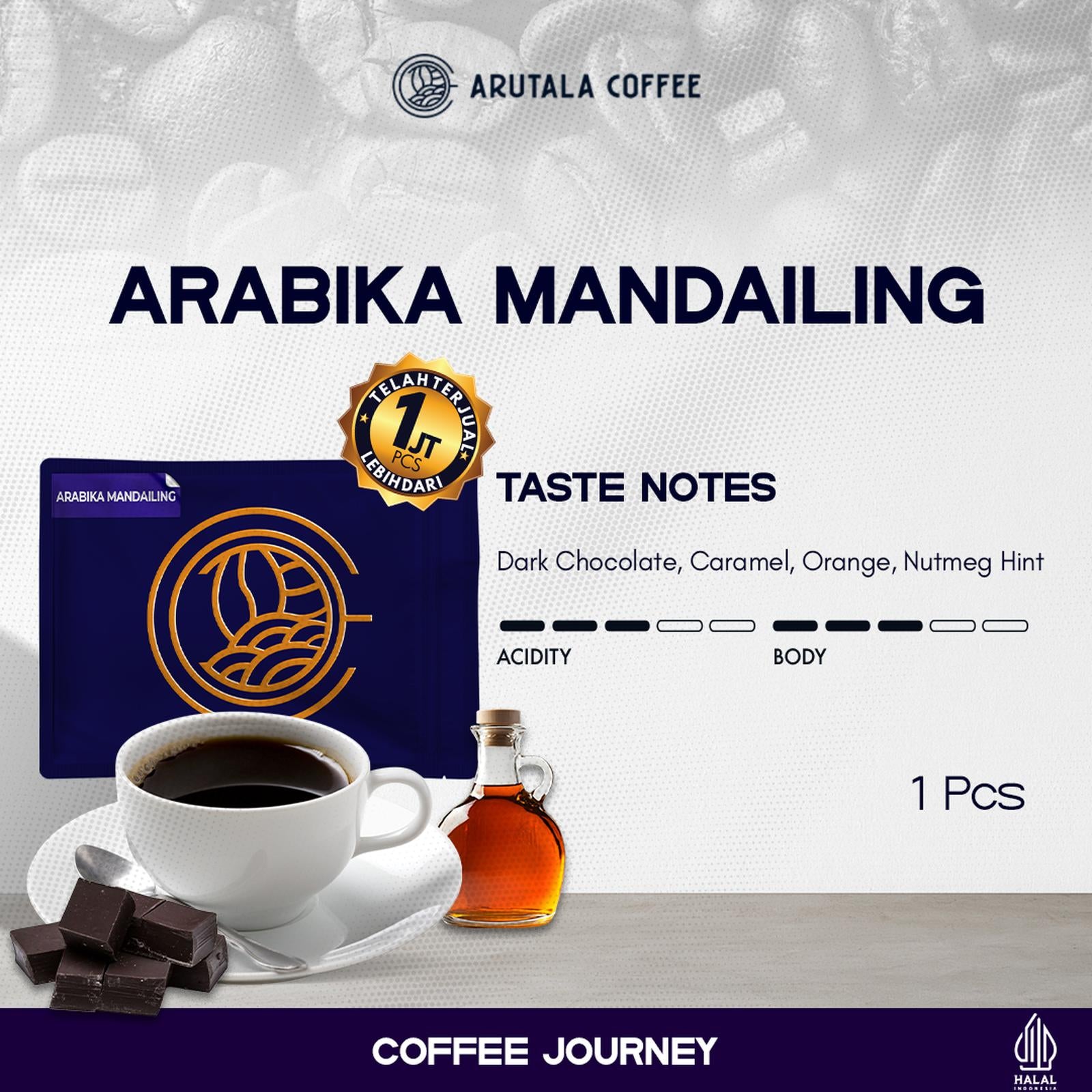 ARUTALA Coffee Journey - Arabika