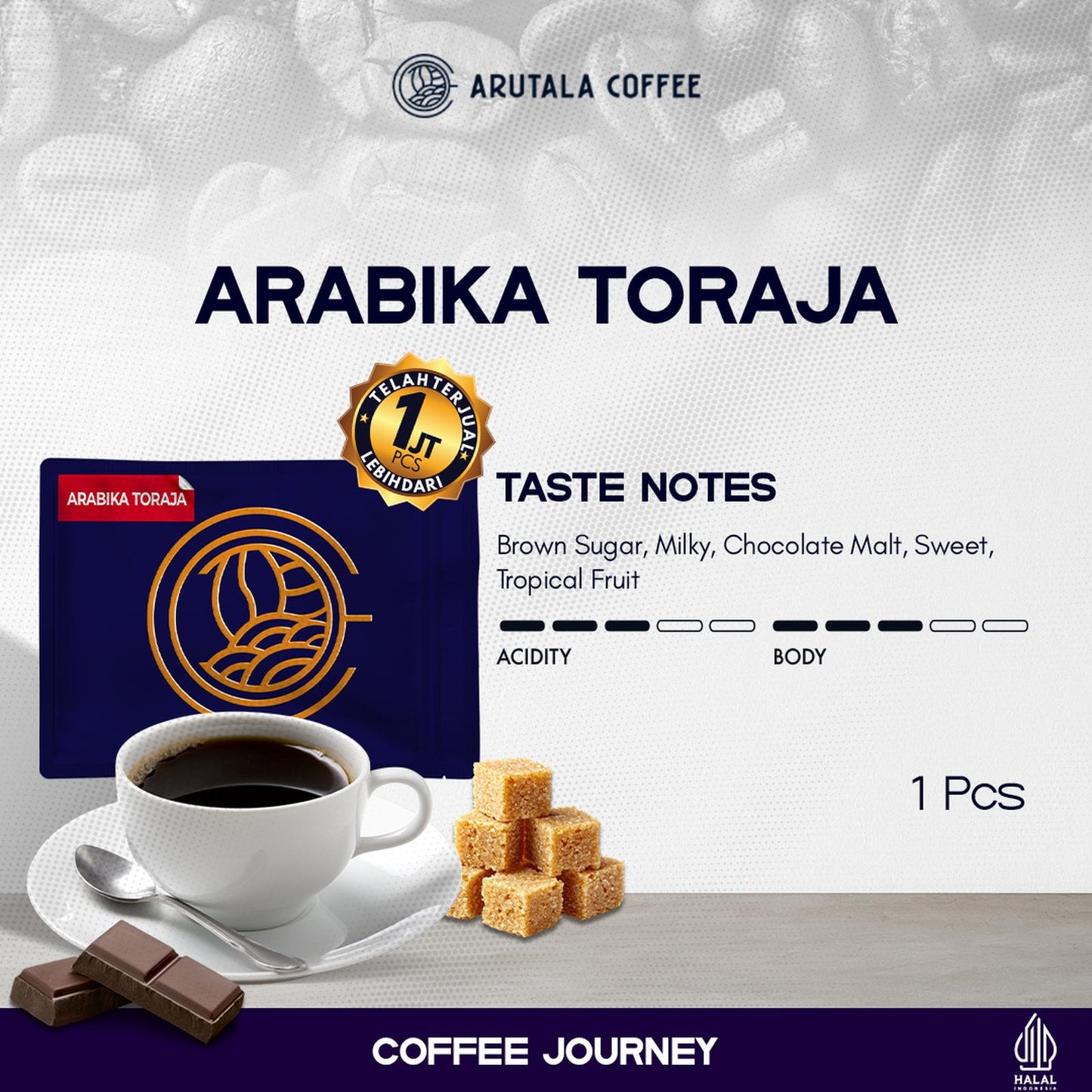 ARUTALA Coffee Journey - Arabika