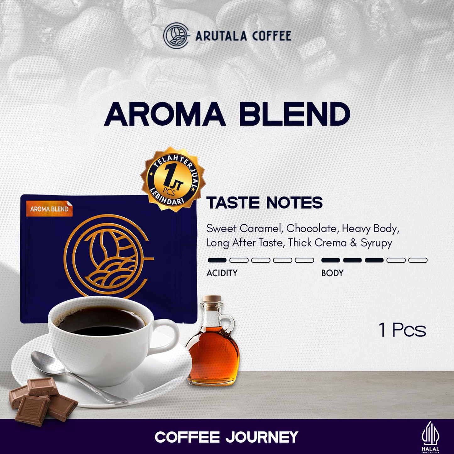 ARUTALA Coffee Journey - Robusta