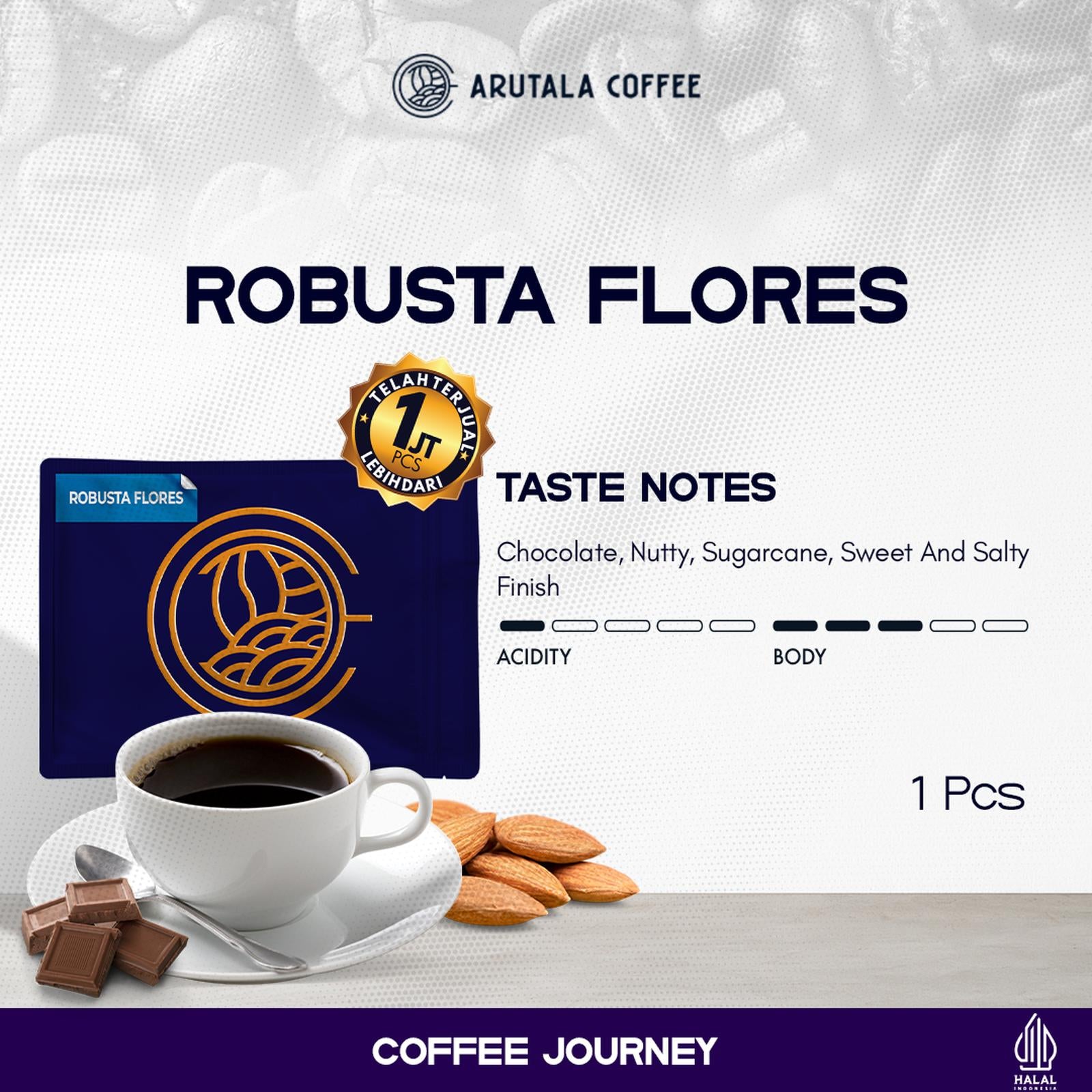 ARUTALA Coffee Journey - Robusta