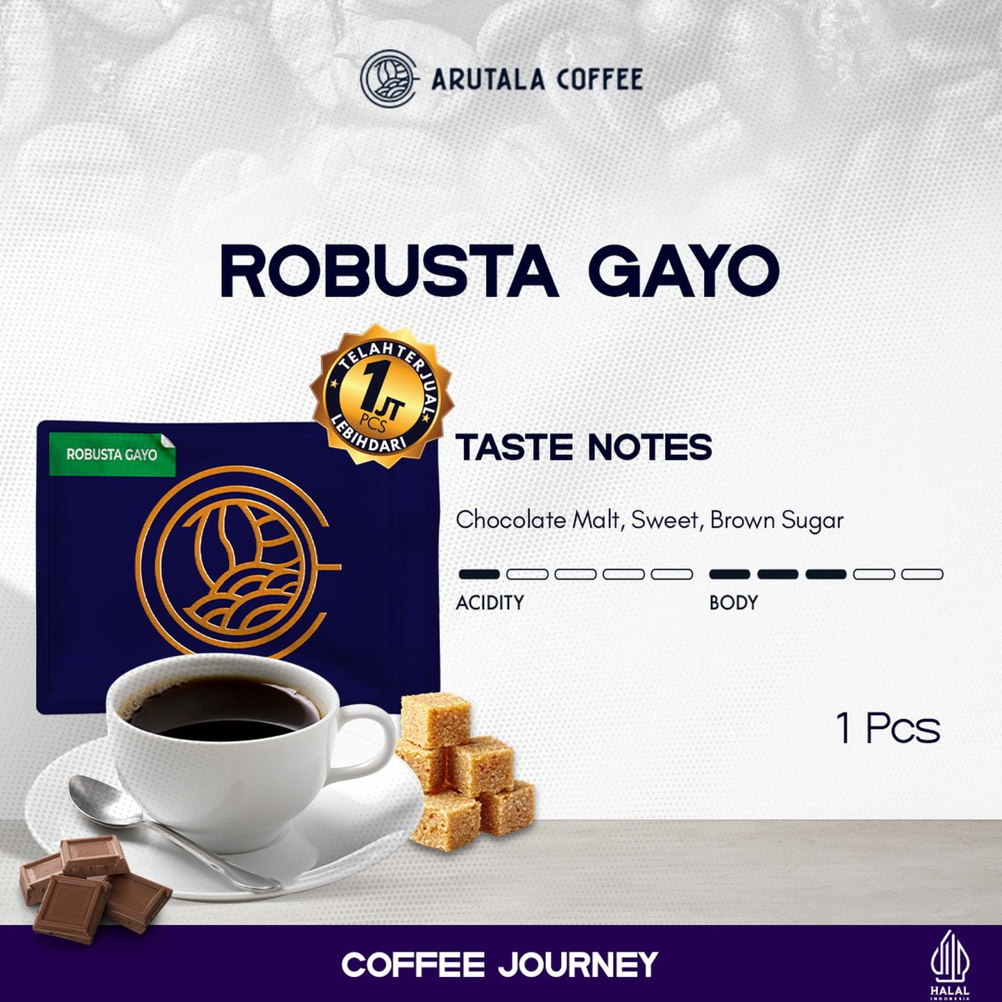 ARUTALA Coffee Journey - Robusta