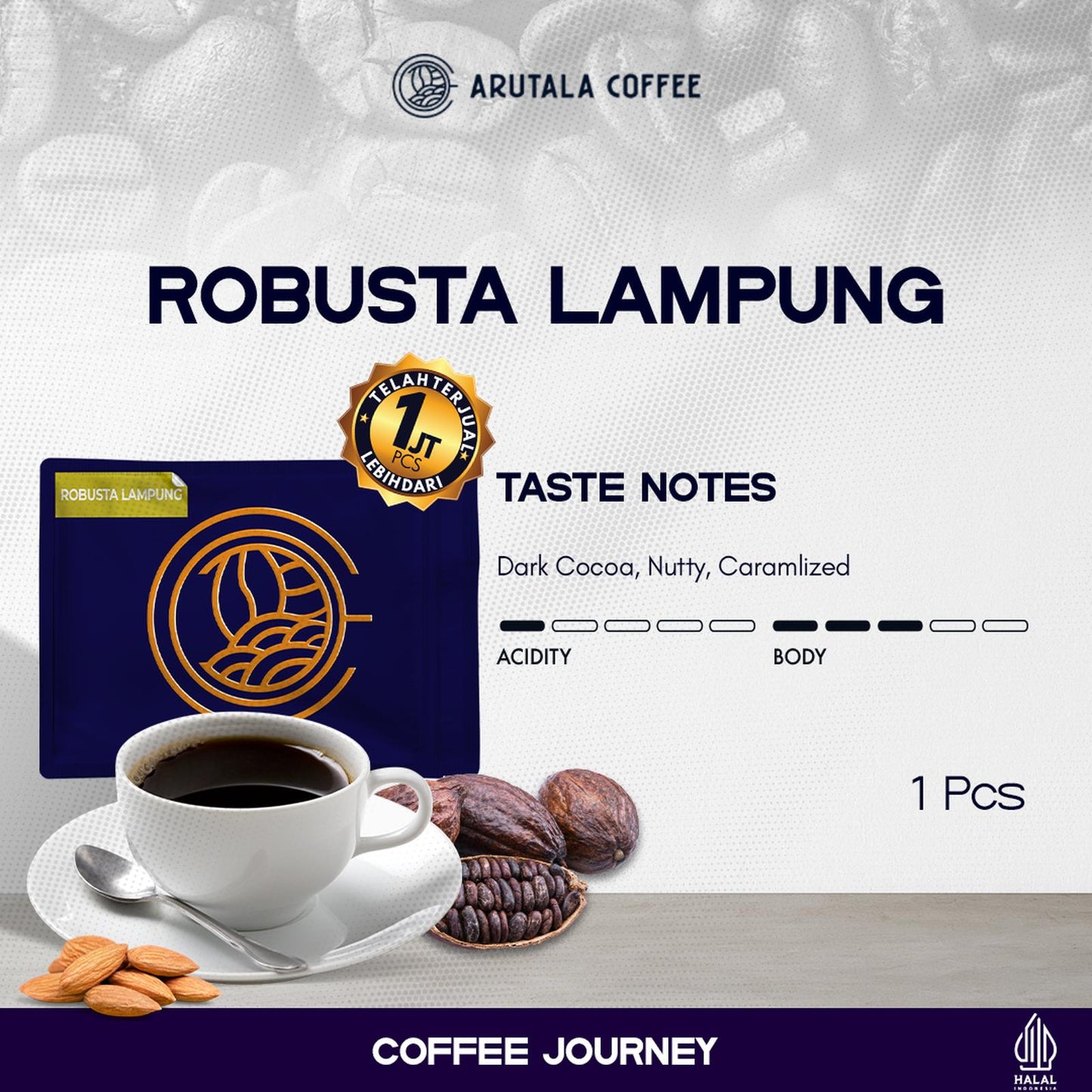 ARUTALA Coffee Journey - Robusta